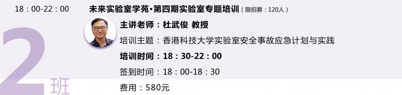 晚上培訓2